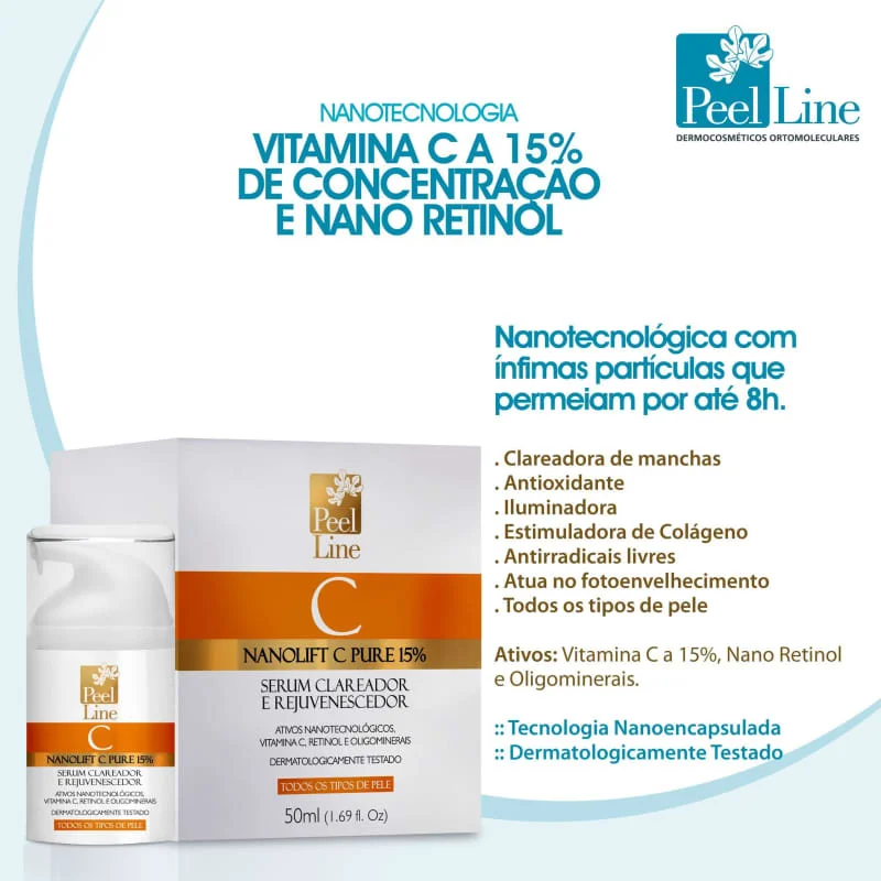 Imagem promocional destacando nanotecnologia e benefícios do sérum
