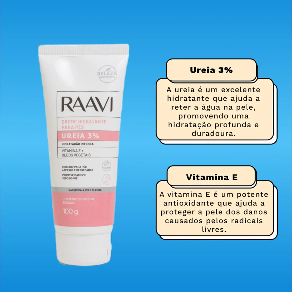 Detalhe da embalagem do Creme Hidratante Raavi Ureia 3% 100g com destaque para ingredientes