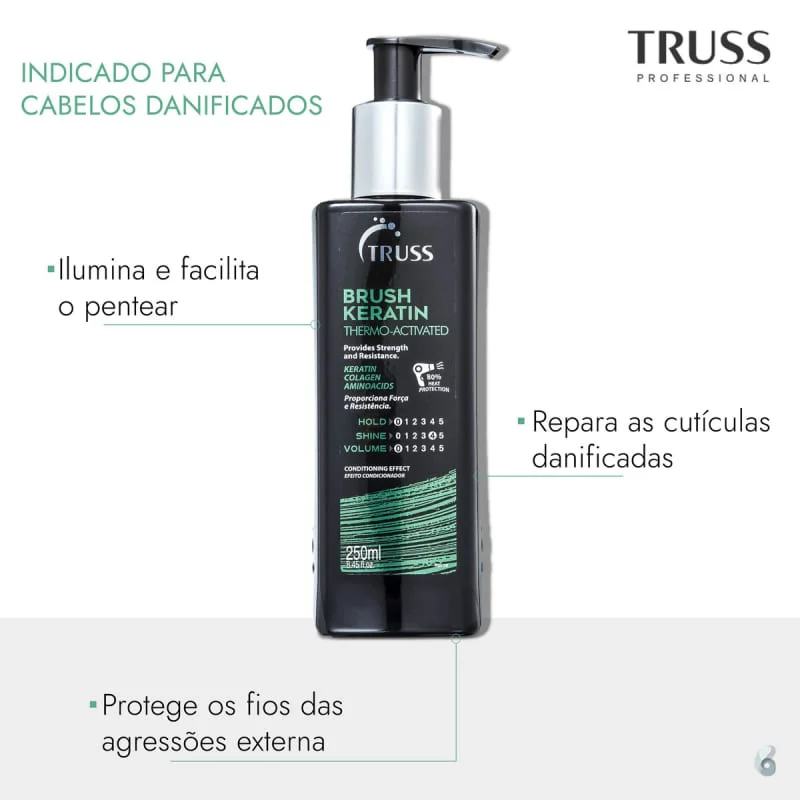 Frasco Leave-in Truss Brush Keratin 250ml com destaque de benefícios