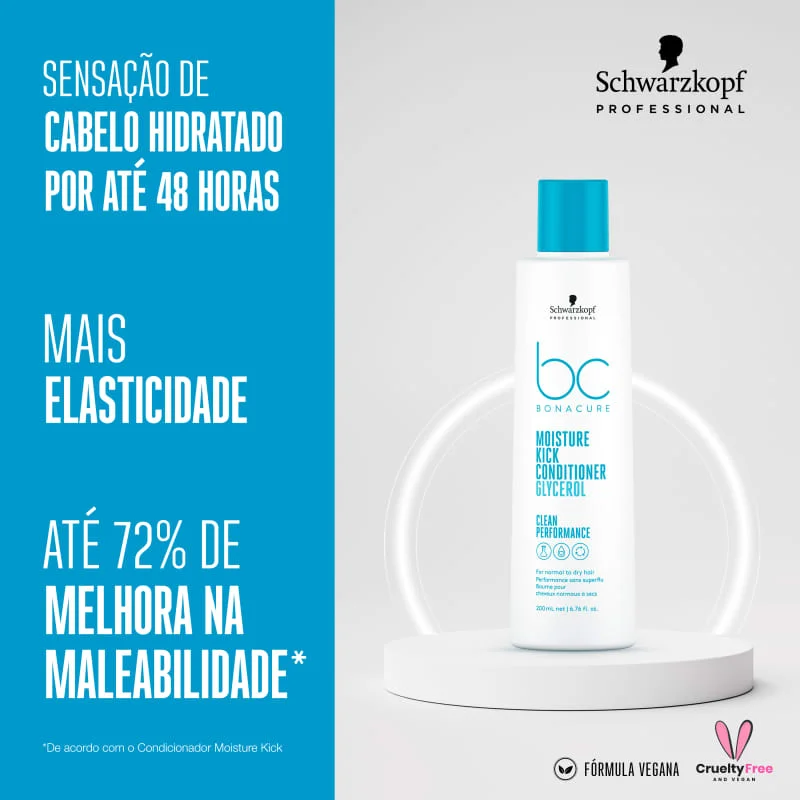 Imagem promocional Bonacure Moisture Kick destacando 48 horas de hidratação