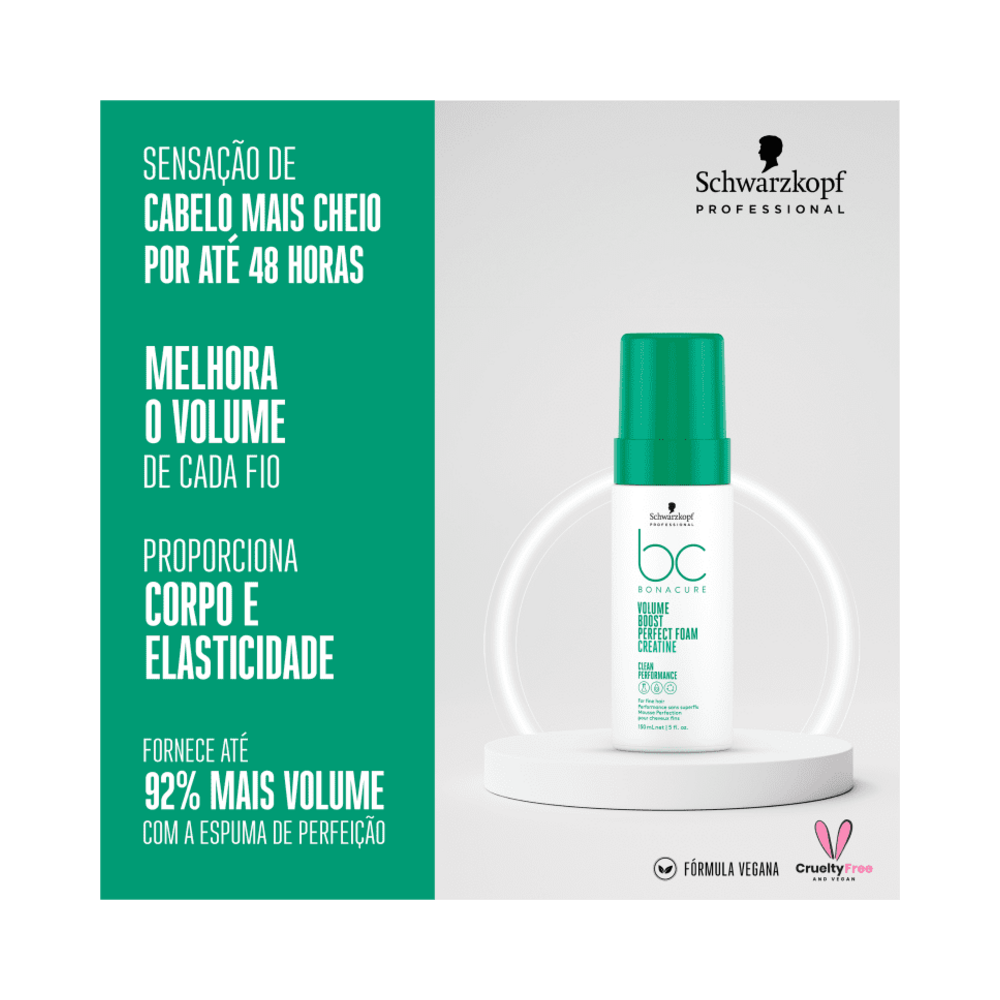 Finalizador Bonacure Volume Boost Perfect Foam 150ml sobre pedestal com ícones de benefícios